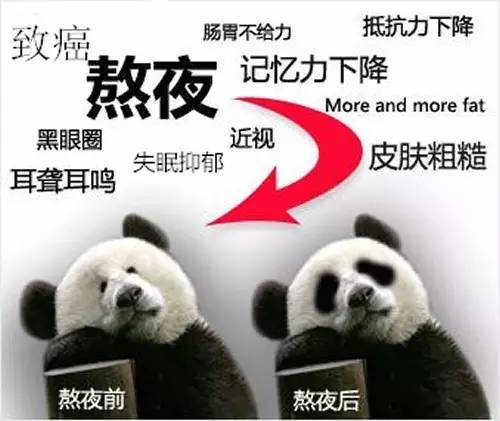 美容|趕緊去睡“瘦瘦覺”，這樣才能貌美如花