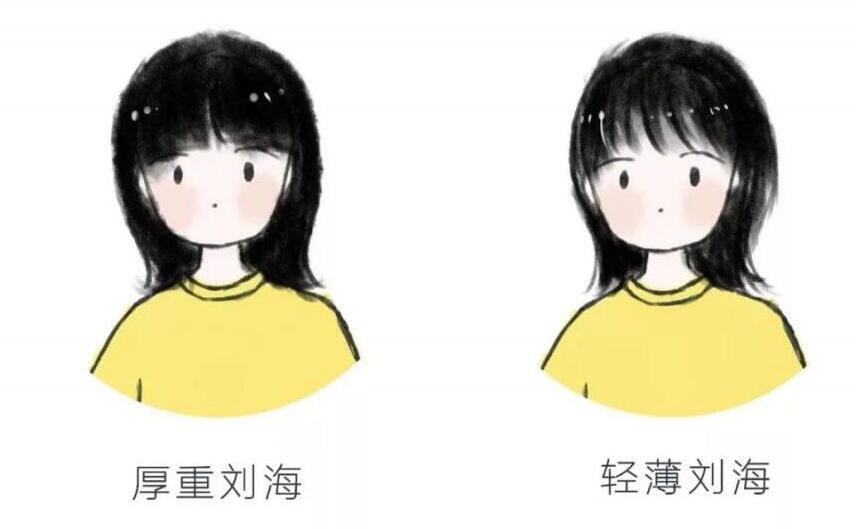 臉大？寬額頭？這些發(fā)型試一試