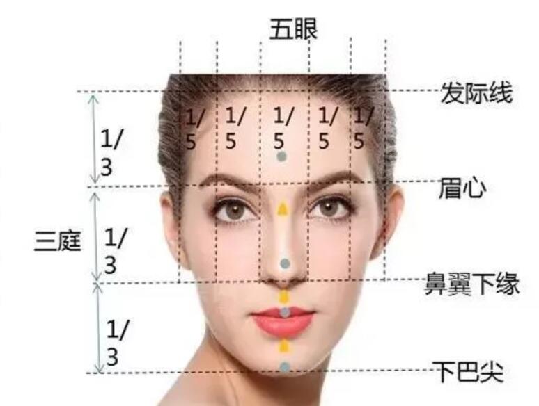 南寧專(zhuān)業(yè)紋繡師培訓(xùn)學(xué)校：如何提升你的眉型設(shè)計(jì)