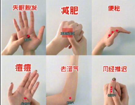 超實用穴位按摩，南寧正規(guī)學(xué)校大放送