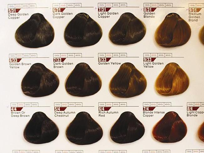 怎樣才能學(xué)會(huì)美發(fā)色彩調(diào)配？快來和南寧口碑好的學(xué)校學(xué)習(xí)