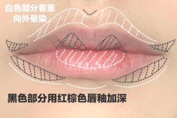 “花瓣唇”教程，廣西專業(yè)彩妝學(xué)校5步教會(huì)你