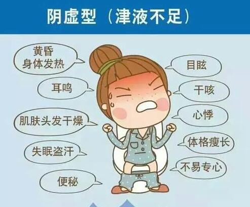 什么是陰虛？來南寧美容養(yǎng)生培訓(xùn)班學(xué)習(xí)