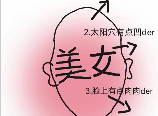 高顱頂剪裁教程，廣西學(xué)女發(fā)剪裁教學(xué)內(nèi)容
