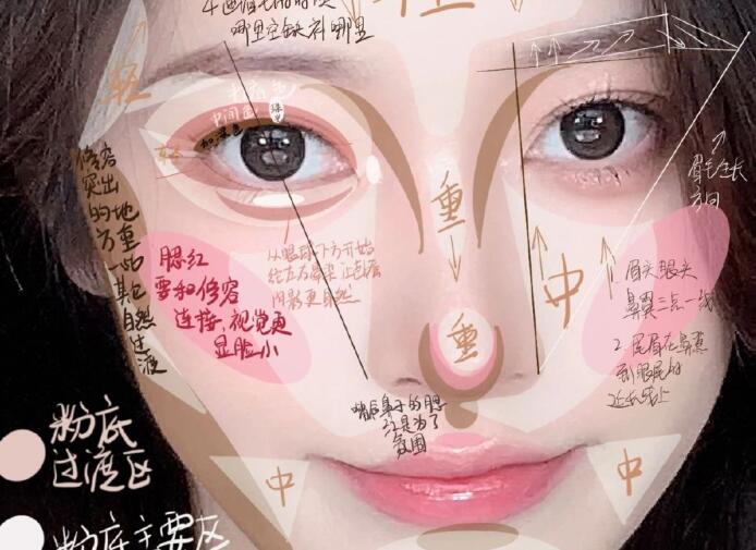 化妝新手速成教程，南寧學(xué)化妝基礎(chǔ)