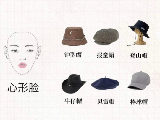 不同臉型如何挑選帽子？廣西南寧學(xué)化妝課程講解