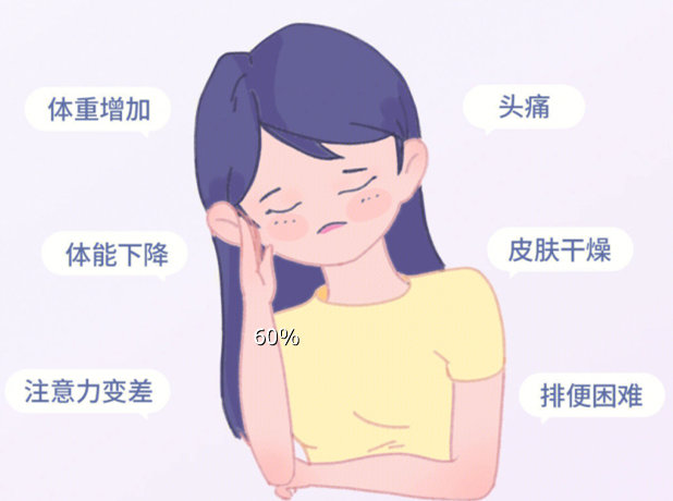 如何檢測你的身體是否缺水？廣西學(xué)美容專業(yè)