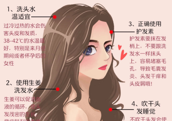 發(fā)量暴增攻略，南寧學美發(fā)護發(fā)分享