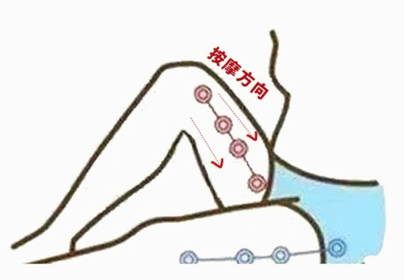 足底按摩的好處，南寧美容正規(guī)學(xué)校教你怎么做