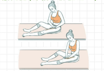 日常保護(hù)肝臟的動(dòng)作，廣西美體養(yǎng)生培訓(xùn)班教學(xué)