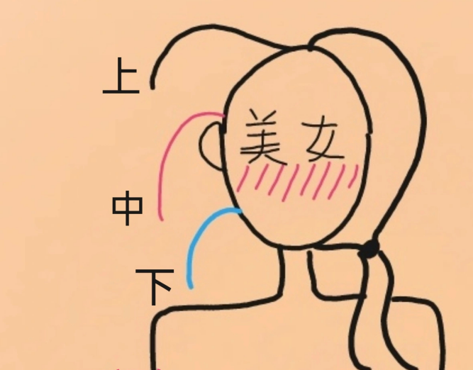 網(wǎng)紅麻花辮教程，南寧化妝編發(fā)造型學(xué)校分享