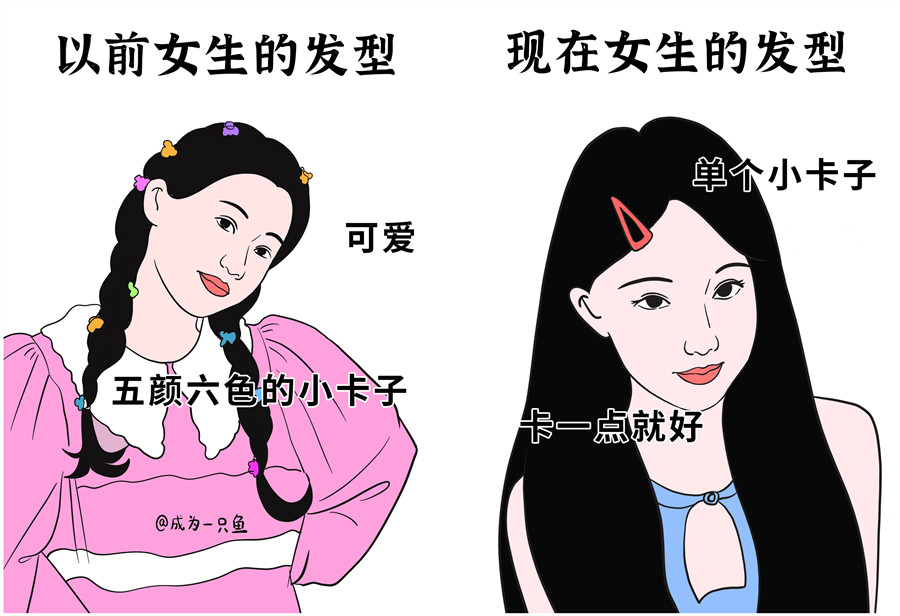 女士發(fā)型演變史，南寧美發(fā)造型學?？偨Y分享