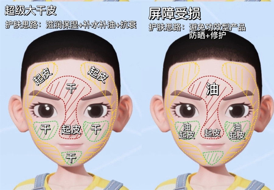 如何判斷你的膚質(zhì)？美容護(hù)膚基礎(chǔ)知識