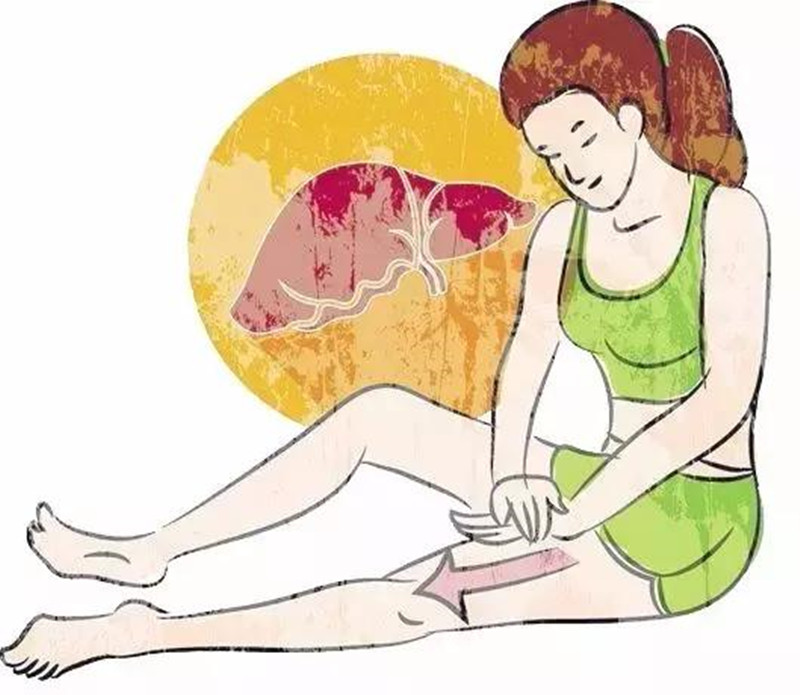 肝經(jīng)推拿手法教程，南寧美容推拿學校教你