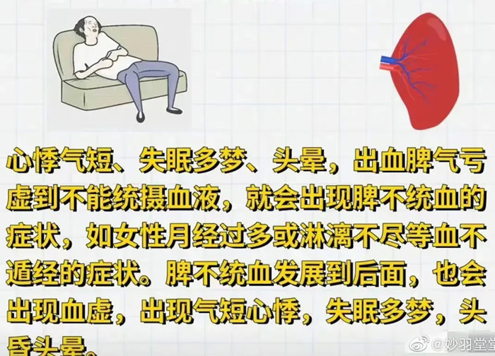 美容美體專業(yè)：脾虛的六個等級調理方法