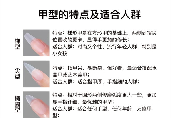 如何挑選適合自己的甲型？南寧美甲基礎(chǔ)培訓(xùn)