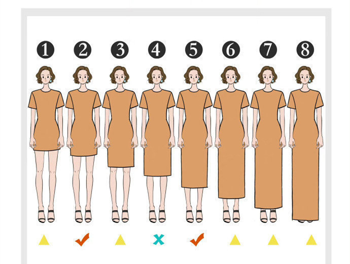 春季連衣裙怎么選？廣西人物形象設(shè)計(jì)培訓(xùn)班就教你