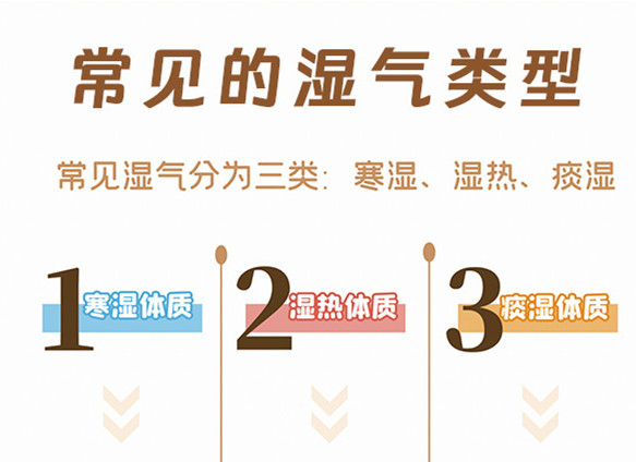 濕氣重的癥狀有哪些？廣西美容美體健康培訓(xùn)