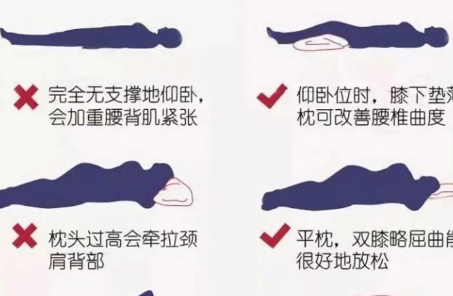 廣西美容美體：如何正確護腰？