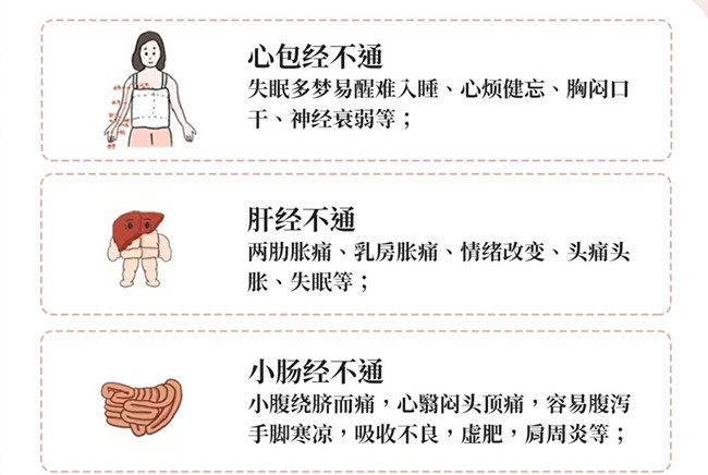 人體十二經(jīng)絡堵塞的常見癥狀，南寧美容經(jīng)絡養(yǎng)生