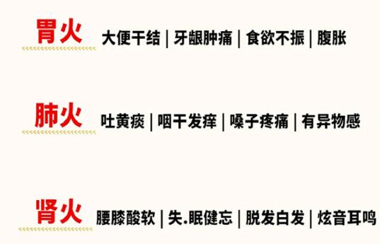 如何判斷體內(nèi)上火的方法， 南寧美容健康管理學(xué)校教你