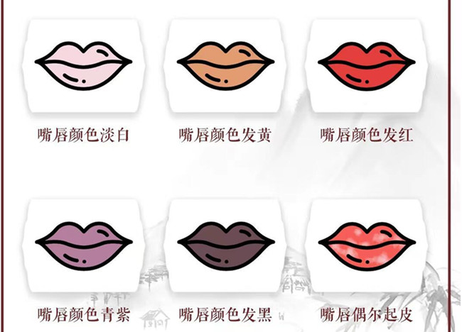 不同唇色代表的健康狀態(tài)，南寧美容專業(yè)技師學校教學
