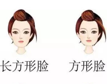 不同的五官如何選擇眉形？南寧學(xué)習(xí)紋眉