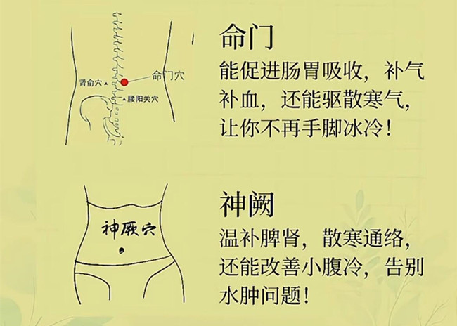 廣西美容健康：可以排出身體寒氣的部位