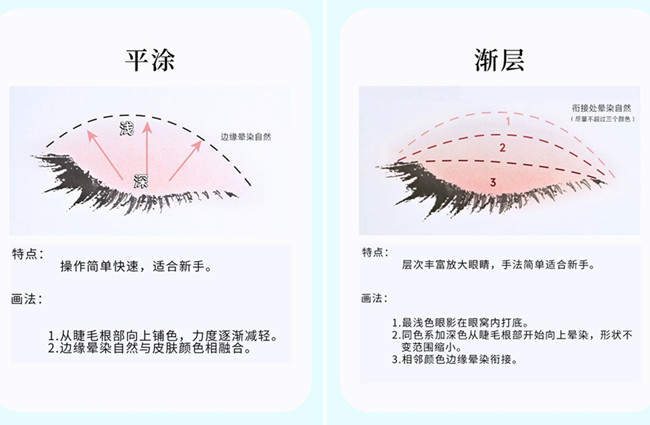 化妝新手眼影教程，南寧美妝造型基礎(chǔ)培訓(xùn)