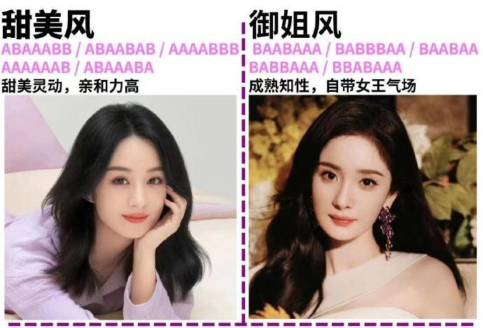 如何根據(jù)臉型選妝容？廣西美妝學(xué)校分享