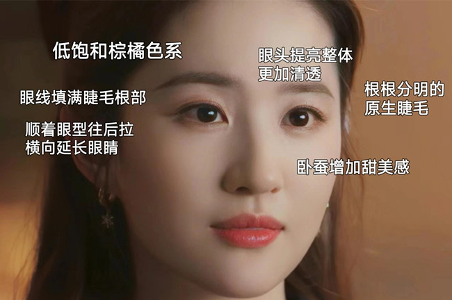 氣質(zhì)消腫妝教程，南寧美妝彩妝基礎(chǔ)培訓(xùn)