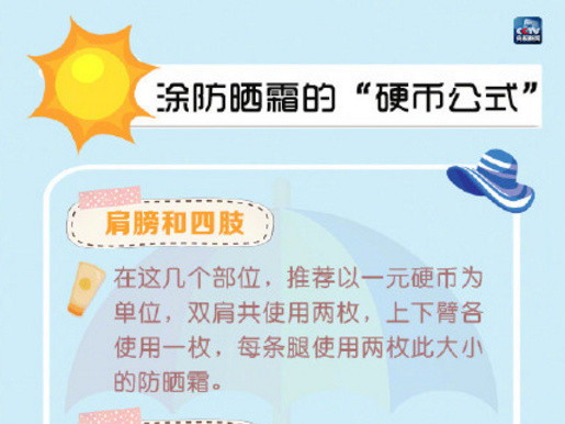 美容護(hù)膚零基礎(chǔ)教學(xué)：如何涂抹防曬霜？