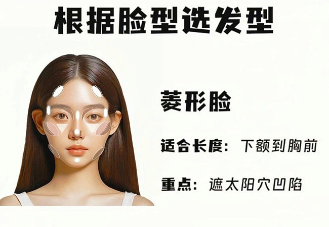 如何根據(jù)臉型選發(fā)型？南寧美發(fā)進修班分享