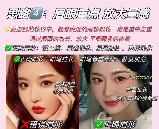 南寧化妝個人造型形象學校：女明星的回春術