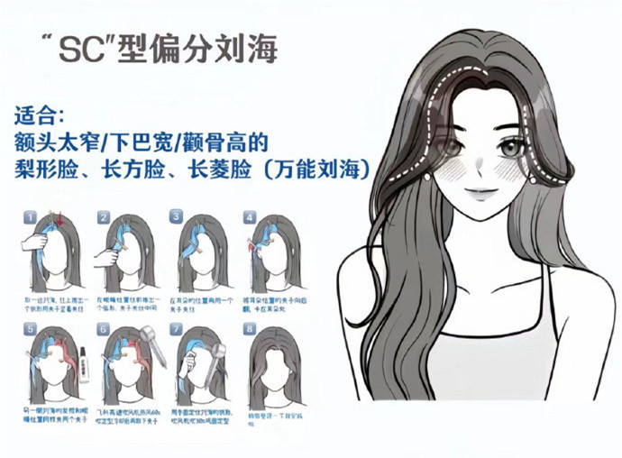 ???蓬松通用劉海打理方法，廣西美發(fā)造型形象學(xué)校分享