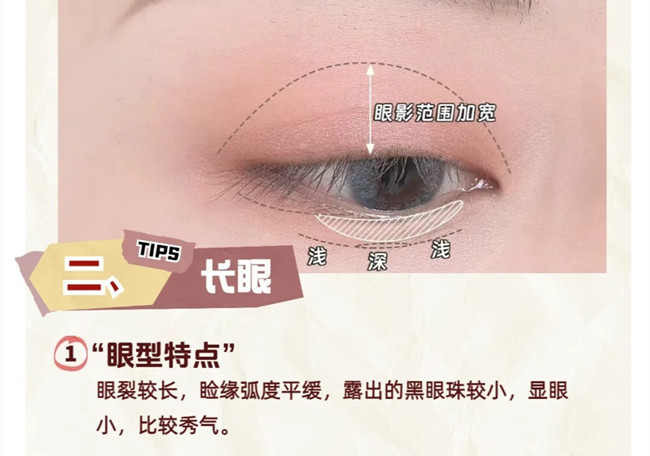 常見眼妝調(diào)整教程，廣西彩妝進(jìn)修課件