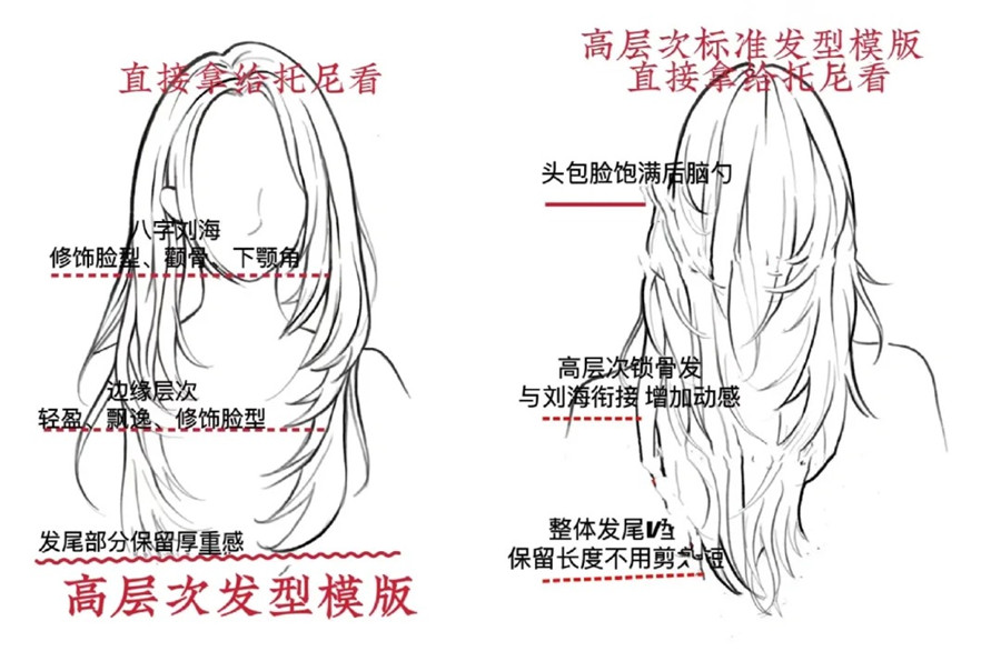 顯臉小發(fā)型高層次發(fā)型，南寧美發(fā)剪發(fā)造型學(xué)校