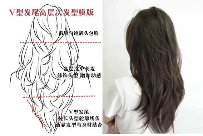 V型發(fā)尾高層次發(fā)型教程，廣西美發(fā)設(shè)計(jì)
