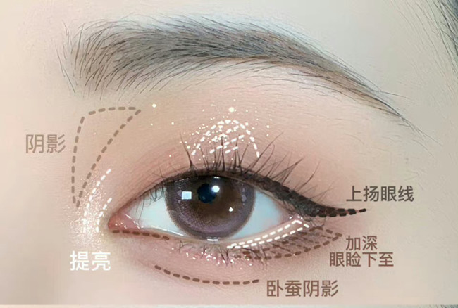 單眼皮早八消腫眼妝教程，南寧化妝美妝