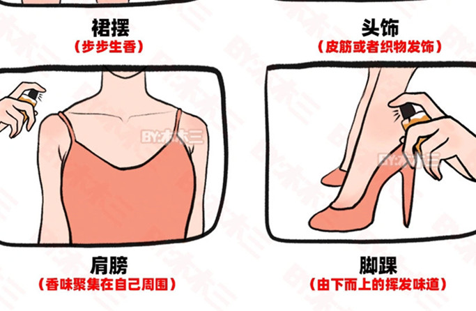 學(xué)生黨如何噴香水？廣西化妝人物造型學(xué)校分享