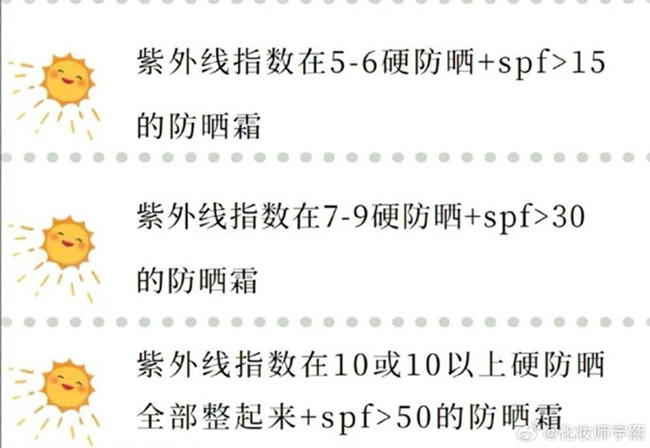 南寧皮膚管理中心：什么時(shí)候要防曬？