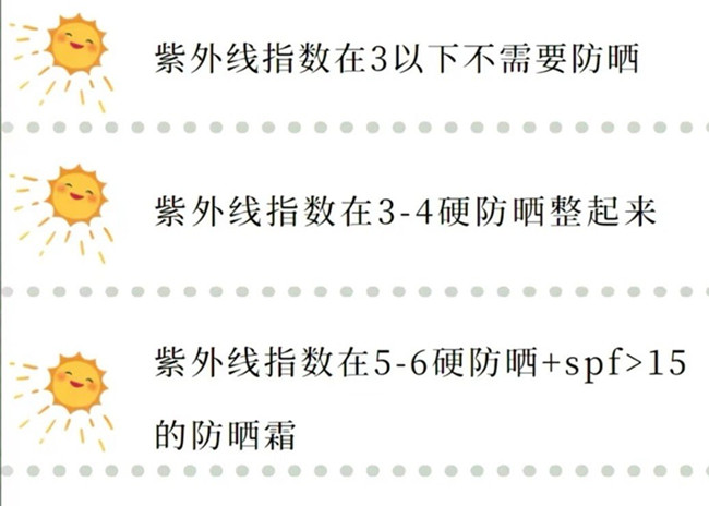 南寧皮膚管理護(hù)膚：如何根據(jù)紫外線指數(shù)防曬