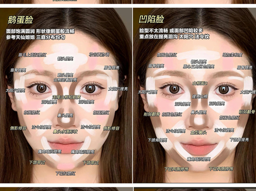 廣西化妝培訓基礎：六種修容教程