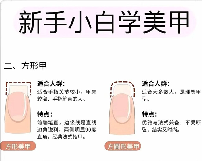 新手小白學(xué)美甲教程，學(xué)美甲零經(jīng)驗(yàn)