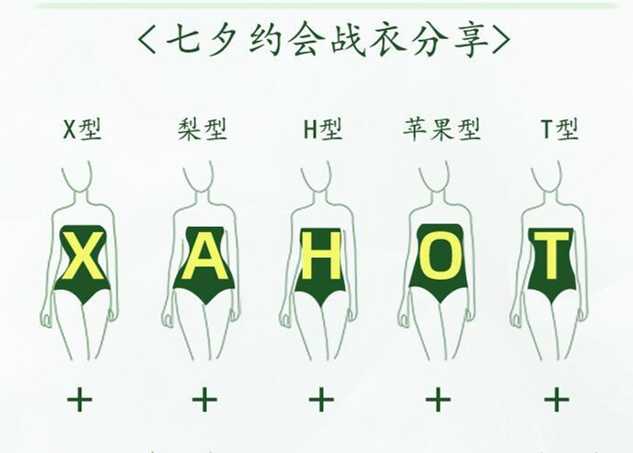 不同身材裙子怎么選？廣西形象造型學(xué)校分享