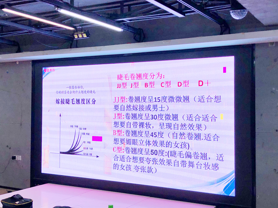 睫毛卷翹度知識(shí)講解，南寧美睫職業(yè)學(xué)校課件分享