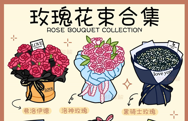 超唯美玫瑰花束，南寧花藝插花