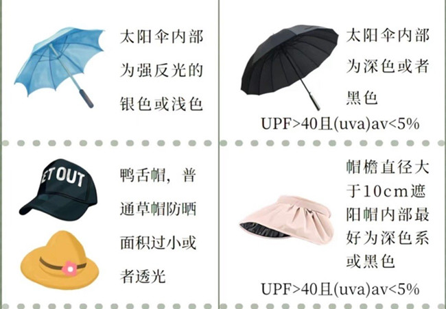 如何挑選防曬產(chǎn)品？廣西美容護膚管理培訓(xùn)