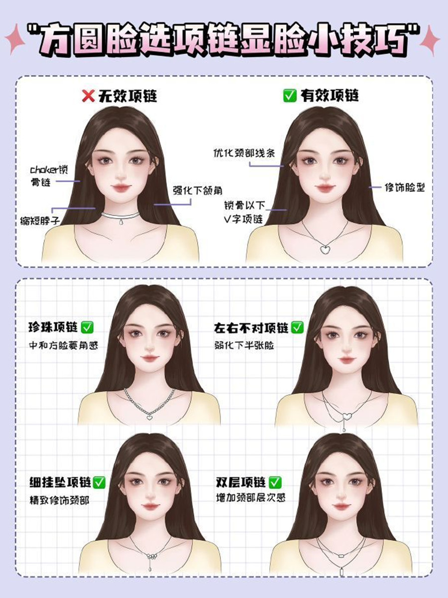 方圓臉如何選項(xiàng)鏈顯臉??？