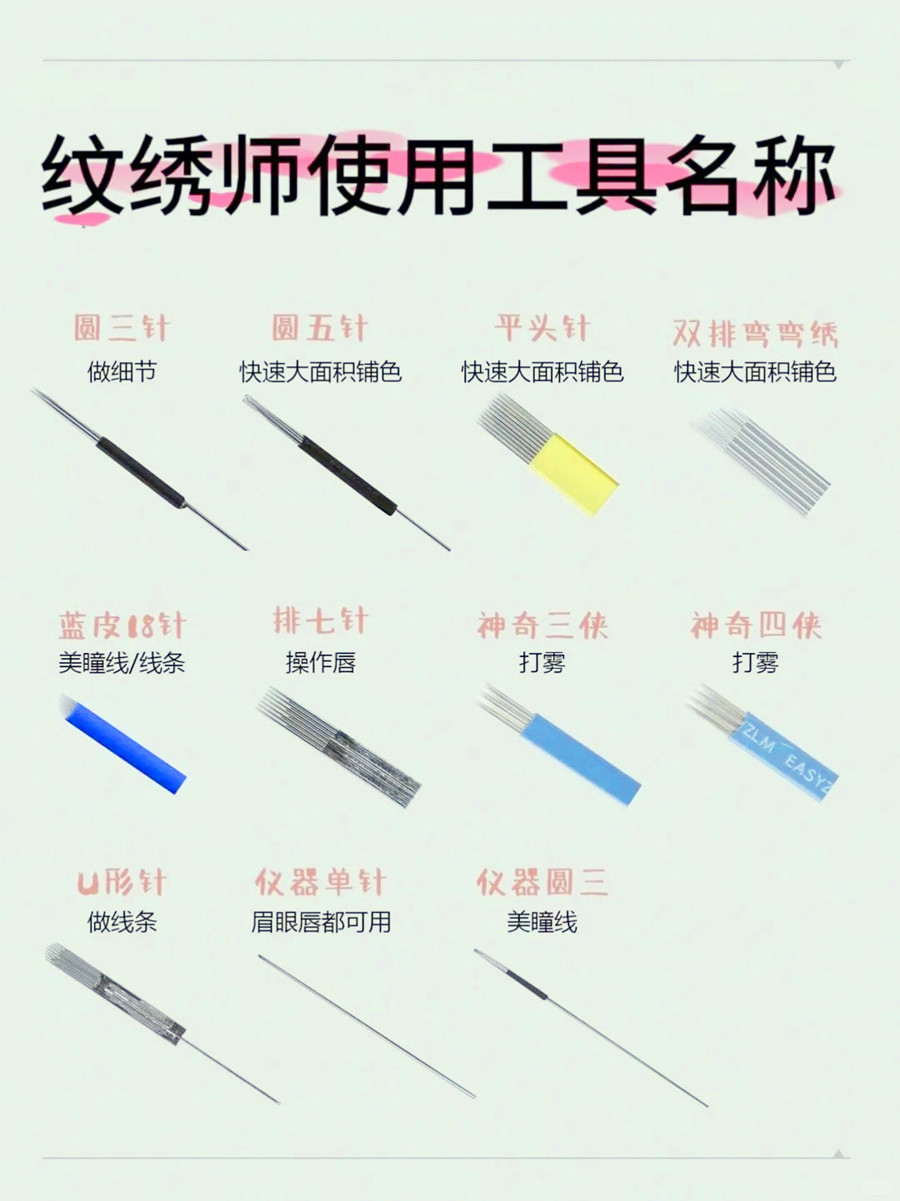 紋繡師必備工具清單，廣西紋繡專(zhuān)業(yè)學(xué)校整理